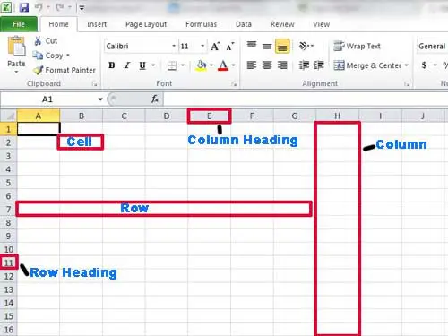 microsoft excel skills to know when job hunting
