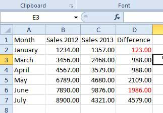 how to make negative numbers red in excel 2010