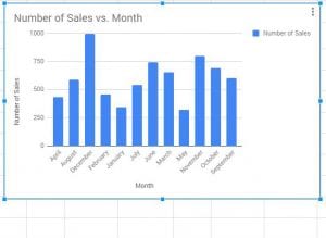 how to make a graph in google sheets