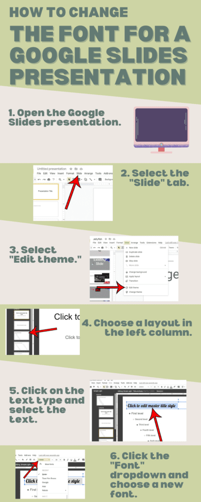 How to Change a Google Slides Presentation Font Infographic