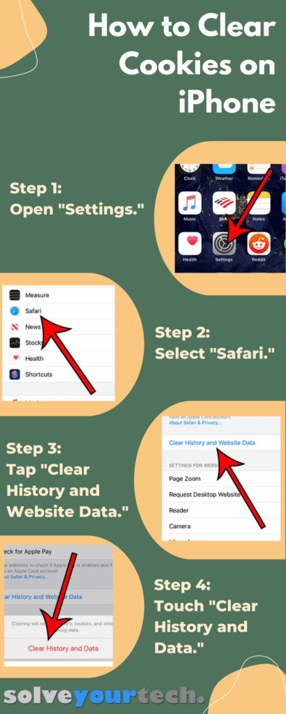 how to clear cookies on iPhone infographic