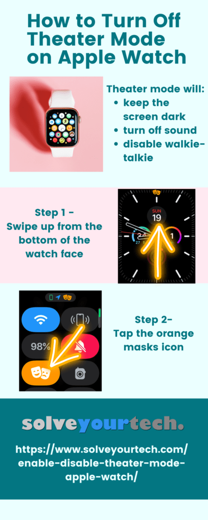 how to turn off theater mode on Apple Watch infographic