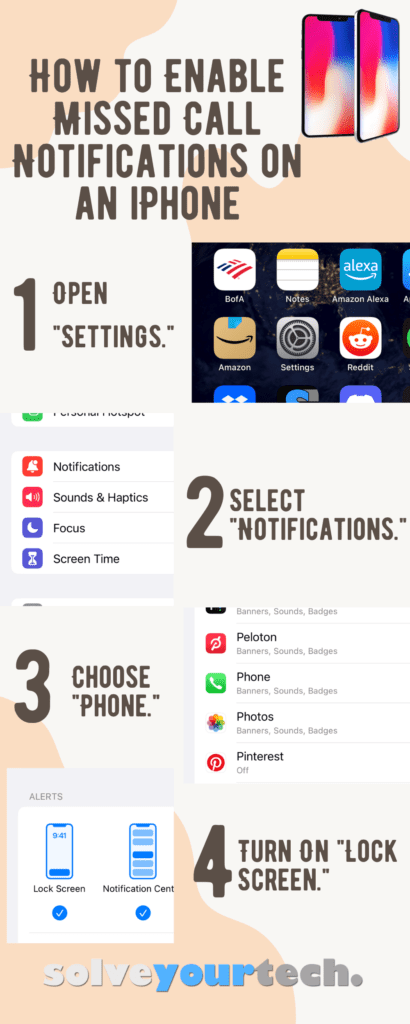 missed call notification iPhone infographic