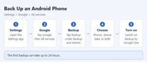 Illustration of turning on Android backup in Settings