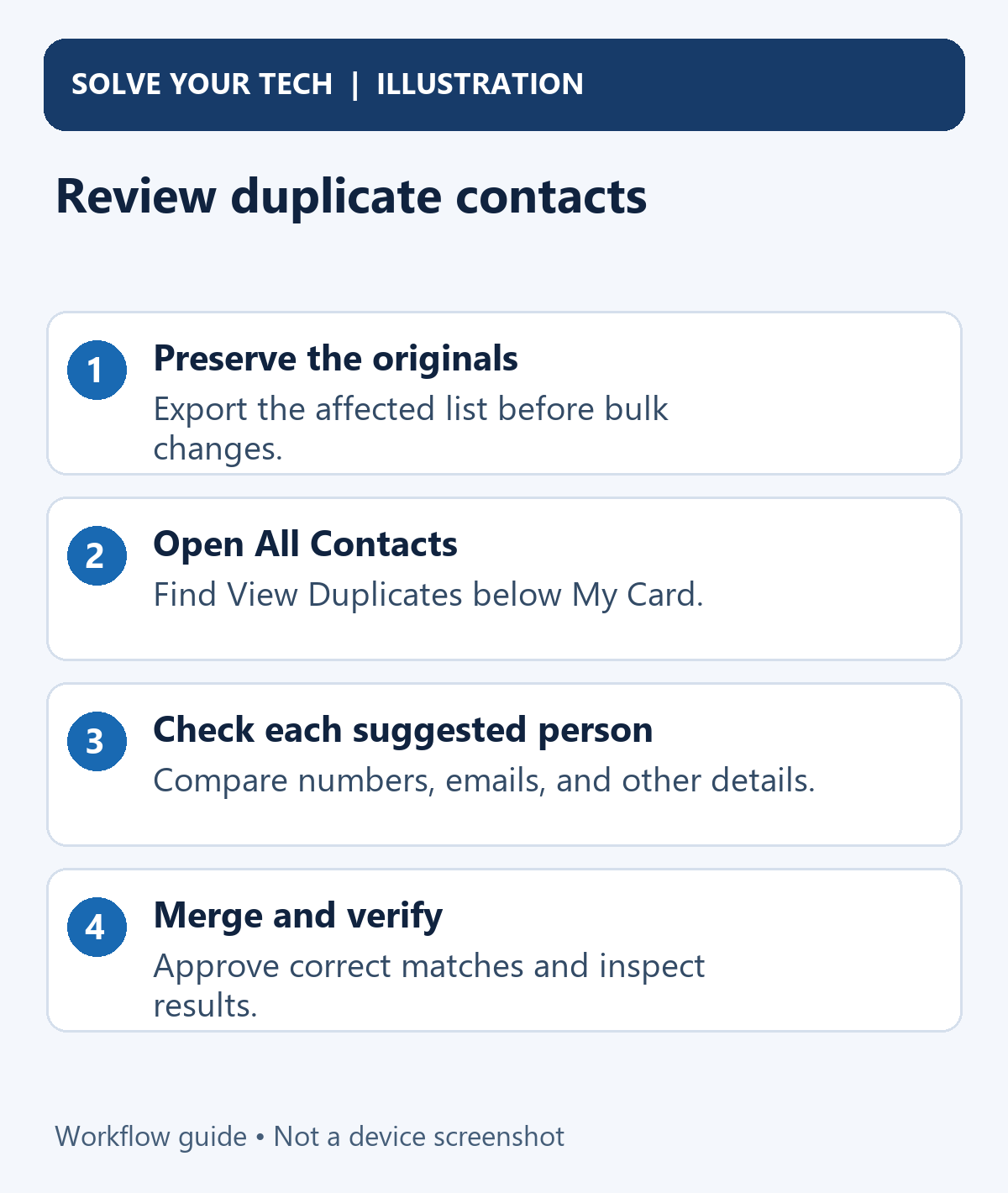 How to Merge Duplicate Contacts on iPhone 1 Review duplicate contacts. Preserve the originals: Export the affected list before bulk changes.. Open All Contacts: Find View Duplicates below My Card.. Check each suggested person: Compare numbers, emails, and other details.. Merge and verify: Approve correct matches and inspect results.