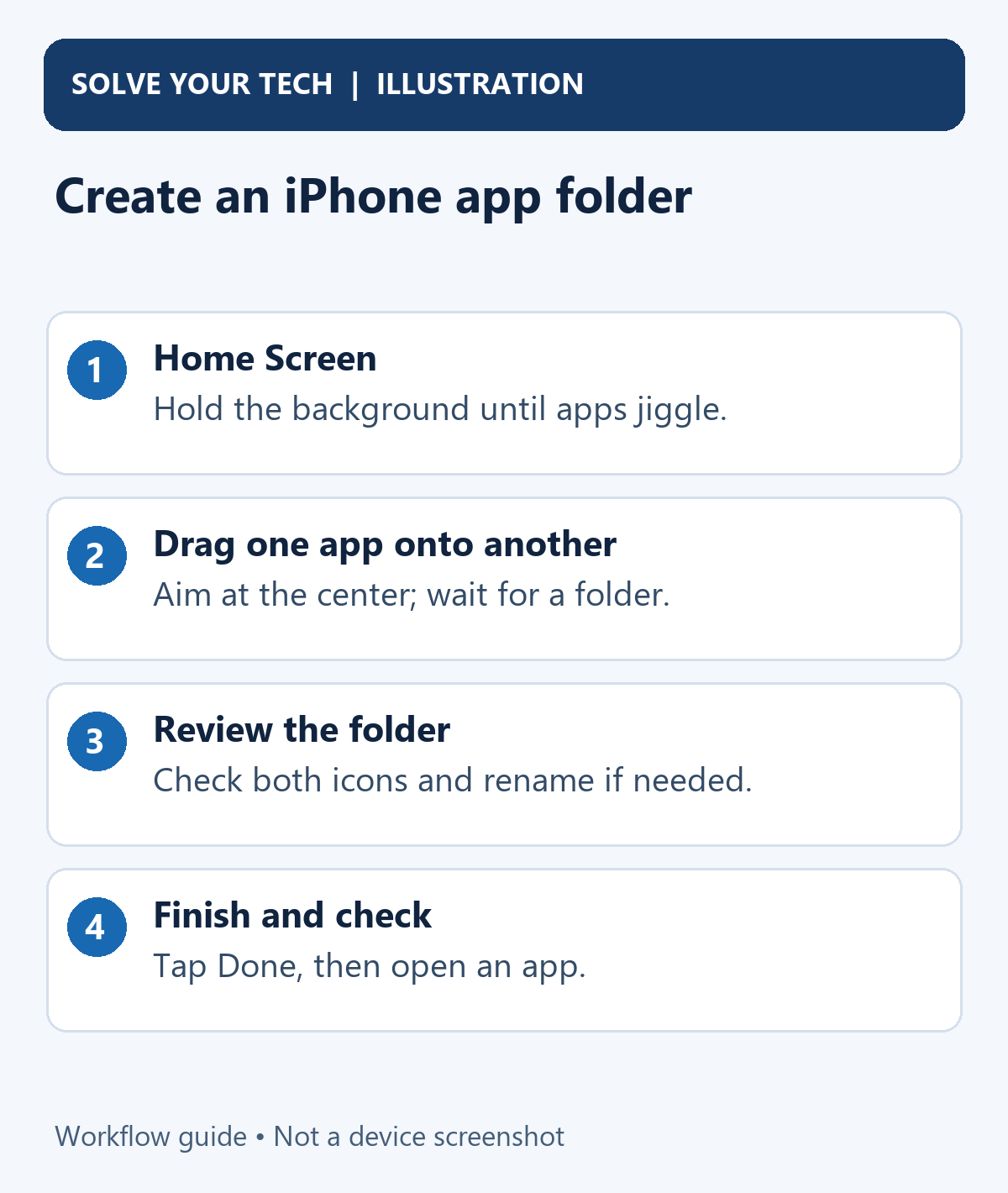 How to Create a Folder on iPhone 1 Create an iPhone app folder. Home Screen: Hold the background until apps jiggle. Drag one app onto another: Aim at the center; wait for a folder. Review the folder: Check both icons and rename if needed. Finish and check: Tap Done, then open an app.