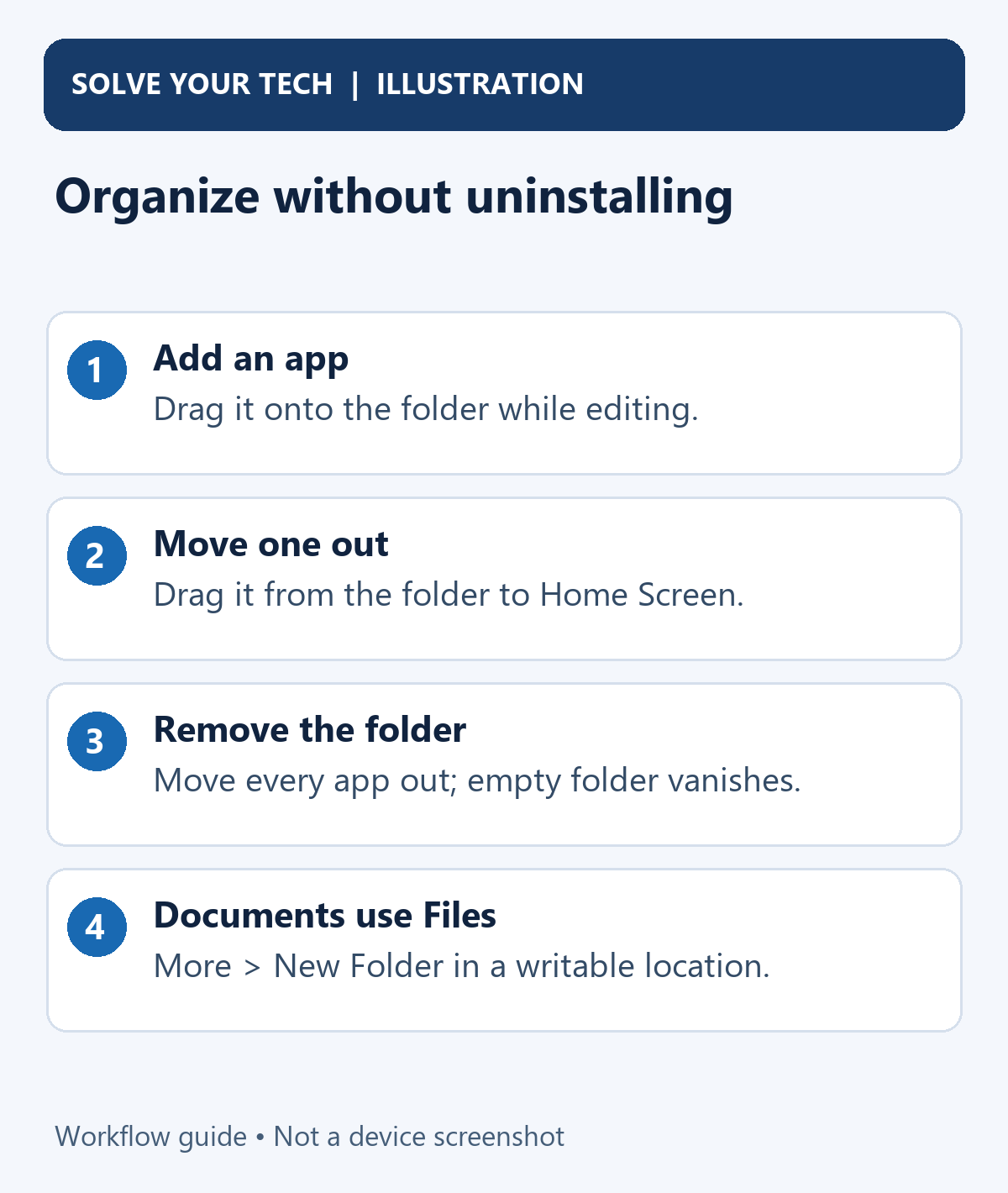 How to Create a Folder on iPhone 2 Organize without uninstalling. Add an app: Drag it onto the folder while editing. Move one out: Drag it from the folder to Home Screen. Remove the folder: Move every app out; empty folder vanishes. Documents use Files: More > New Folder in a writable location.