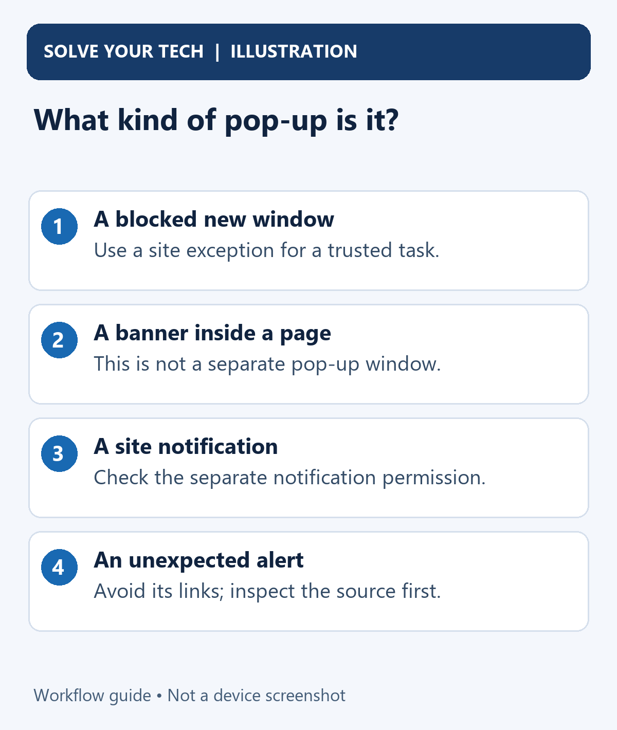 How to Stop Blocking Pop Ups in Microsoft Edge 2 What kind of pop-up is it?. A blocked new window: Use a site exception for a trusted task. A banner inside a page: This is not a separate pop-up window. A site notification: Check the separate notification permission. An unexpected alert: Avoid its links; inspect the source first.