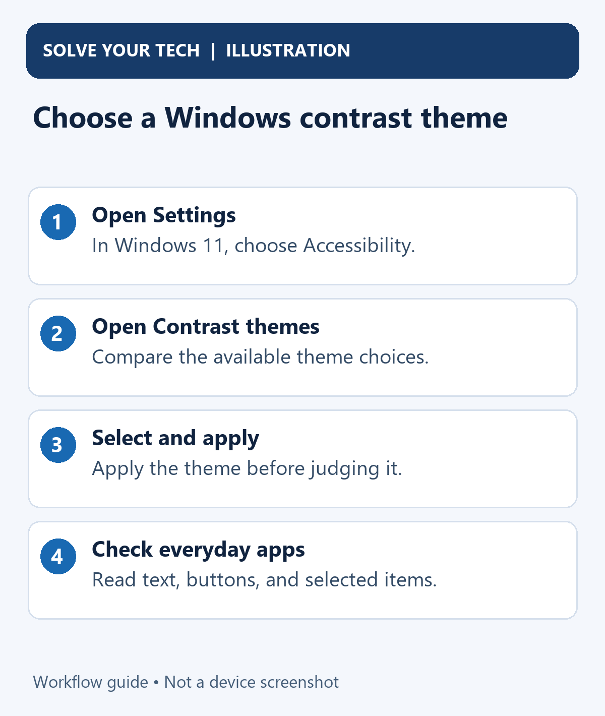 How to Enable High Contrast Mode in Windows 1 Choose a Windows contrast theme. Open Settings: In Windows 11, choose Accessibility. Open Contrast themes: Compare the available theme choices. Select and apply: Apply the theme before judging it. Check everyday apps: Read text, buttons, and selected items.