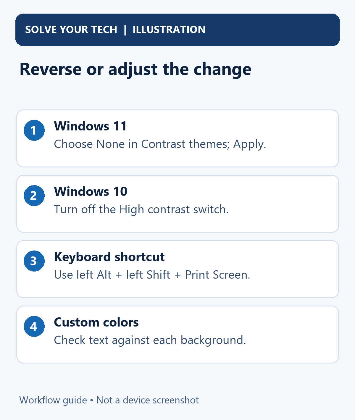 How to Enable High Contrast Mode in Windows 2 Reverse or adjust the change. Windows 11: Choose None in Contrast themes; Apply. Windows 10: Turn off the High contrast switch. Keyboard shortcut: Use left Alt + left Shift + Print Screen. Custom colors: Check text against each background.