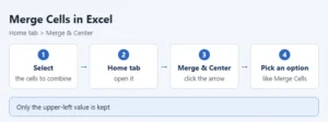 Illustration of merging cells with the Merge and Center menu in Excel