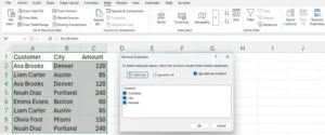 Excel Remove Duplicates dialog with the Customer, City and Amount columns checked and My data has headers selected