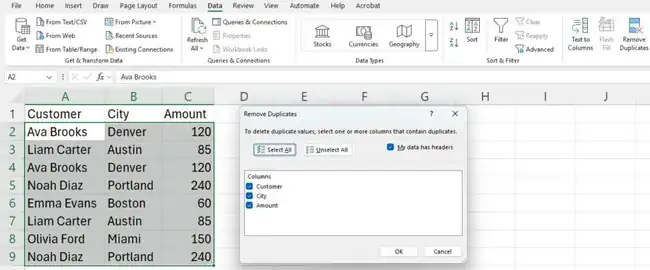 How to Remove Duplicates in Excel 1 Excel Remove Duplicates dialog with the Customer, City and Amount columns checked and My data has headers selected