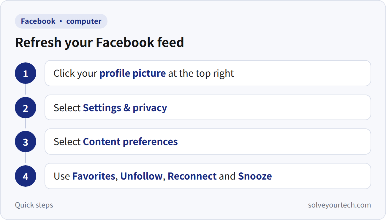 How to Reset Your Facebook Feed 2 Step path to Facebook Content preferences: profile picture, Settings and privacy, Content preferences