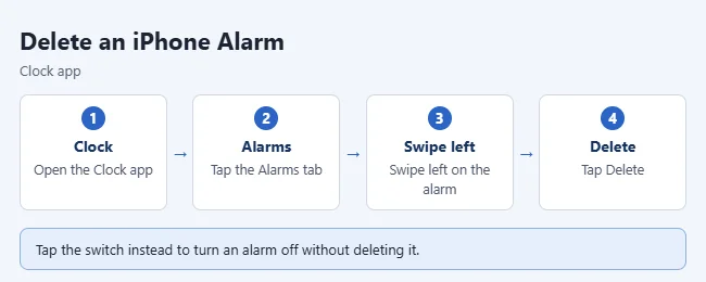How to Delete, Turn Off, or Change an Alarm on iPhone 1 Steps to delete an alarm in the iPhone Clock app