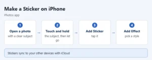 Illustration of turning a photo into a sticker on iPhone
