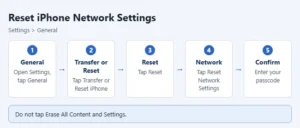 Illustration of resetting network settings on iPhone