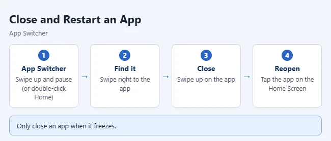 How to Close and Restart an App on iPhone 1 Steps to close and restart an app on iPhone