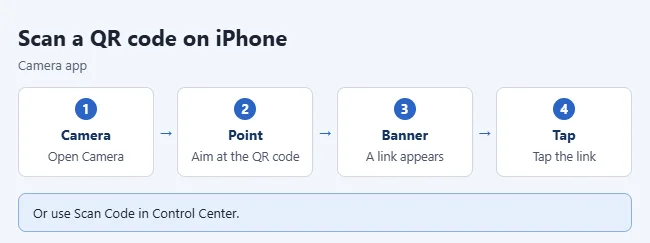 How to Scan a QR Code on an iPhone or iPad 1 Steps to scan a QR code on iPhone with the Camera app