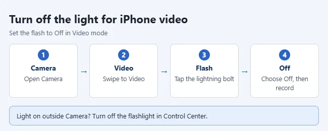 How to Turn Off the Light When Recording Video on iPhone 2 Steps to turn off the light when recording video on iPhone: Camera, Video, flash button, Off