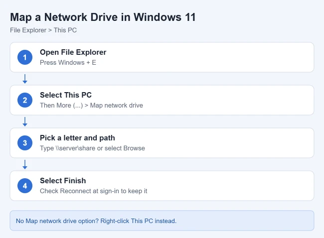How to Map a Network Drive in Windows 11 1 Steps to map a network drive from File Explorer in Windows 11