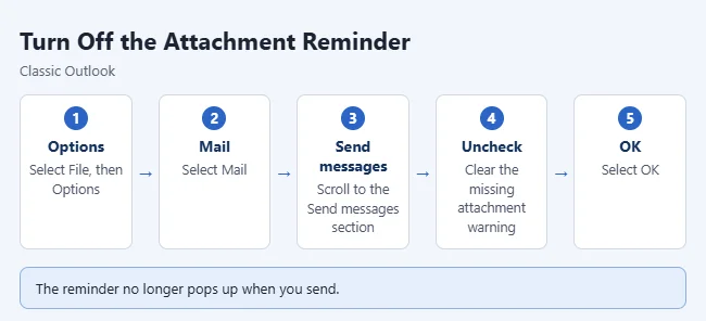 How to Turn Off the Attachment Reminder in Outlook 1 Steps to turn off the attachment reminder in classic Outlook