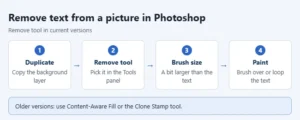 Steps to remove text from a picture in Photoshop with the Remove tool