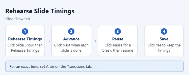 How to Set Time for Slides in PowerPoint (and Pause a Slide Show) 1 Steps to set slide timings in PowerPoint with Rehearse Timings