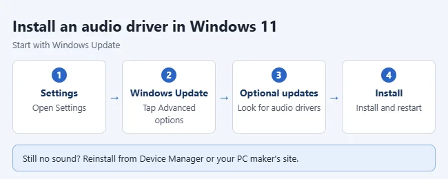How to Install an Audio Driver in Windows 11 2 Steps to install an audio driver in Windows 11 through optional updates in Windows Update