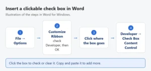 Illustration of inserting a clickable check box in Word: File, Options, Customize Ribbon to show the Developer tab, click where the box goes, then Developer, Check Box Content Control