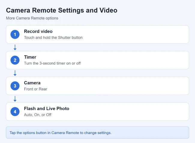 How to Control Your iPhone Camera From Apple Watch 2 Camera Remote video and settings options on Apple Watch