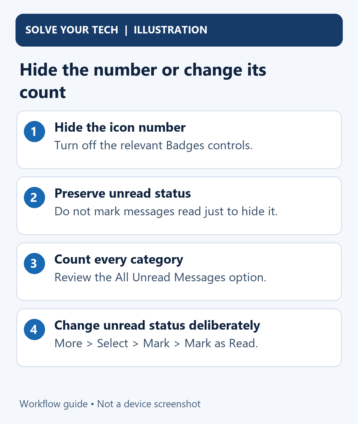 How to Get Rid of the Red Number on the iPhone Mail App 2 Hide the number or change its count. Hide the icon number: Turn off the relevant Badges controls. Preserve unread status: Do not mark messages read just to hide it. Count every category: Review the All Unread Messages option. Change unread status deliberately: More > Select > Mark > Mark as Read.