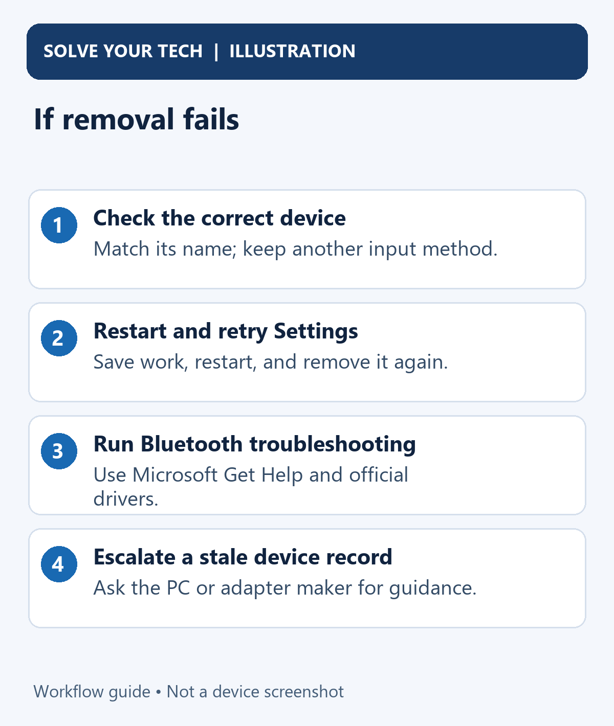 How to Disconnect a Bluetooth Device in Windows 2 If removal fails. Check the correct device: Match its name; keep another input method.. Restart and retry Settings: Save work, restart, and remove it again.. Run Bluetooth troubleshooting: Use Microsoft Get Help and official drivers.. Escalate a stale device record: Ask the PC or adapter maker for guidance.