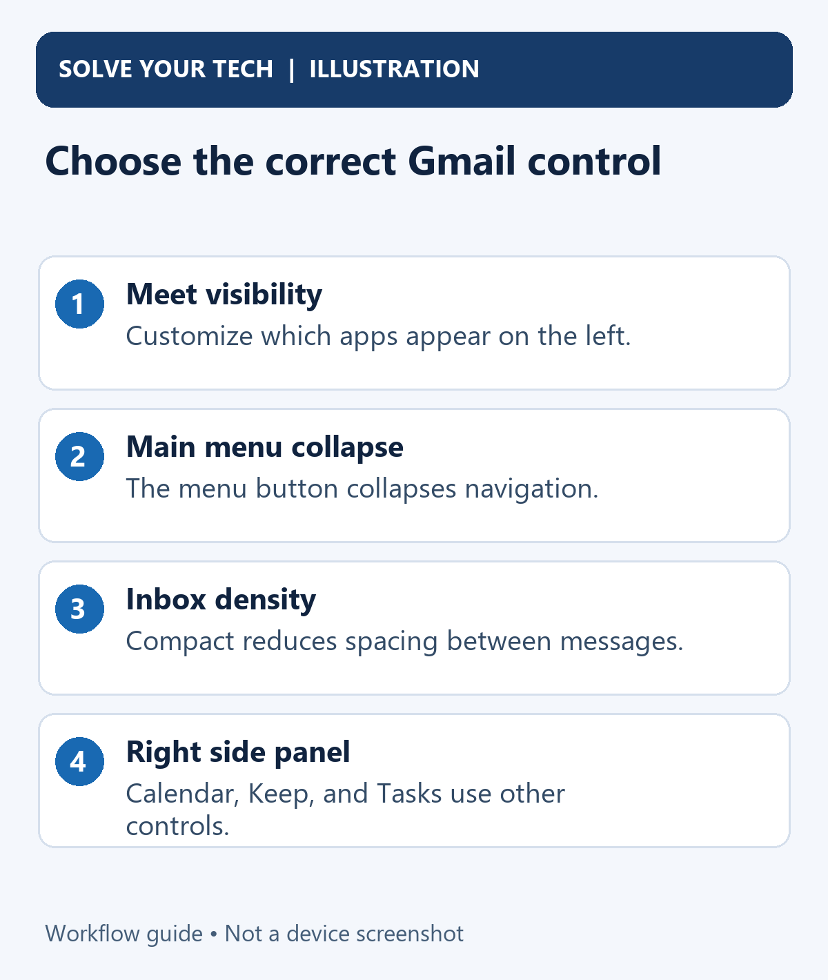 How to Hide the Meet Section in Gmail on a Laptop or Desktop 2 Choose the correct Gmail control. Meet visibility: Customize which apps appear on the left. Main menu collapse: The menu button collapses navigation. Inbox density: Compact reduces spacing between messages. Right side panel: Calendar, Keep, and Tasks use other controls.