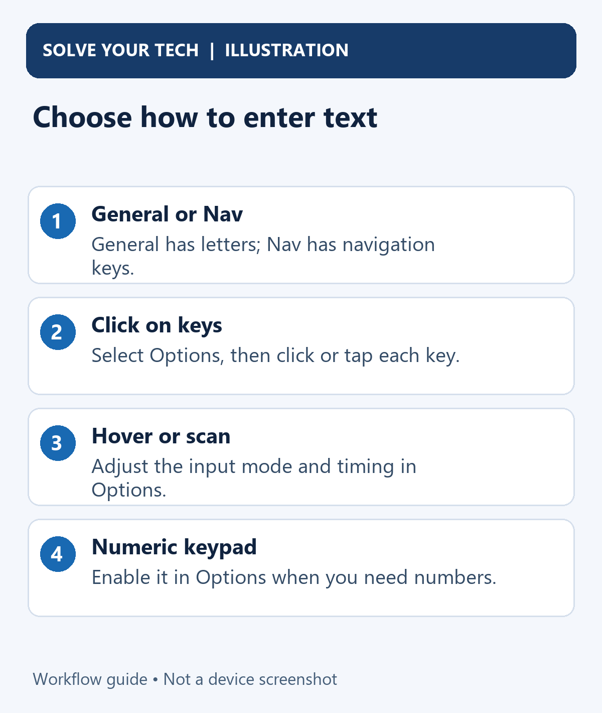 How to Enable the On-Screen Keyboard in Windows 11 or 10 2 Choose how to enter text. General or Nav: General has letters; Nav has navigation keys. Click on keys: Select Options, then click or tap each key. Hover or scan: Adjust the input mode and timing in Options. Numeric keypad: Enable it in Options when you need numbers.