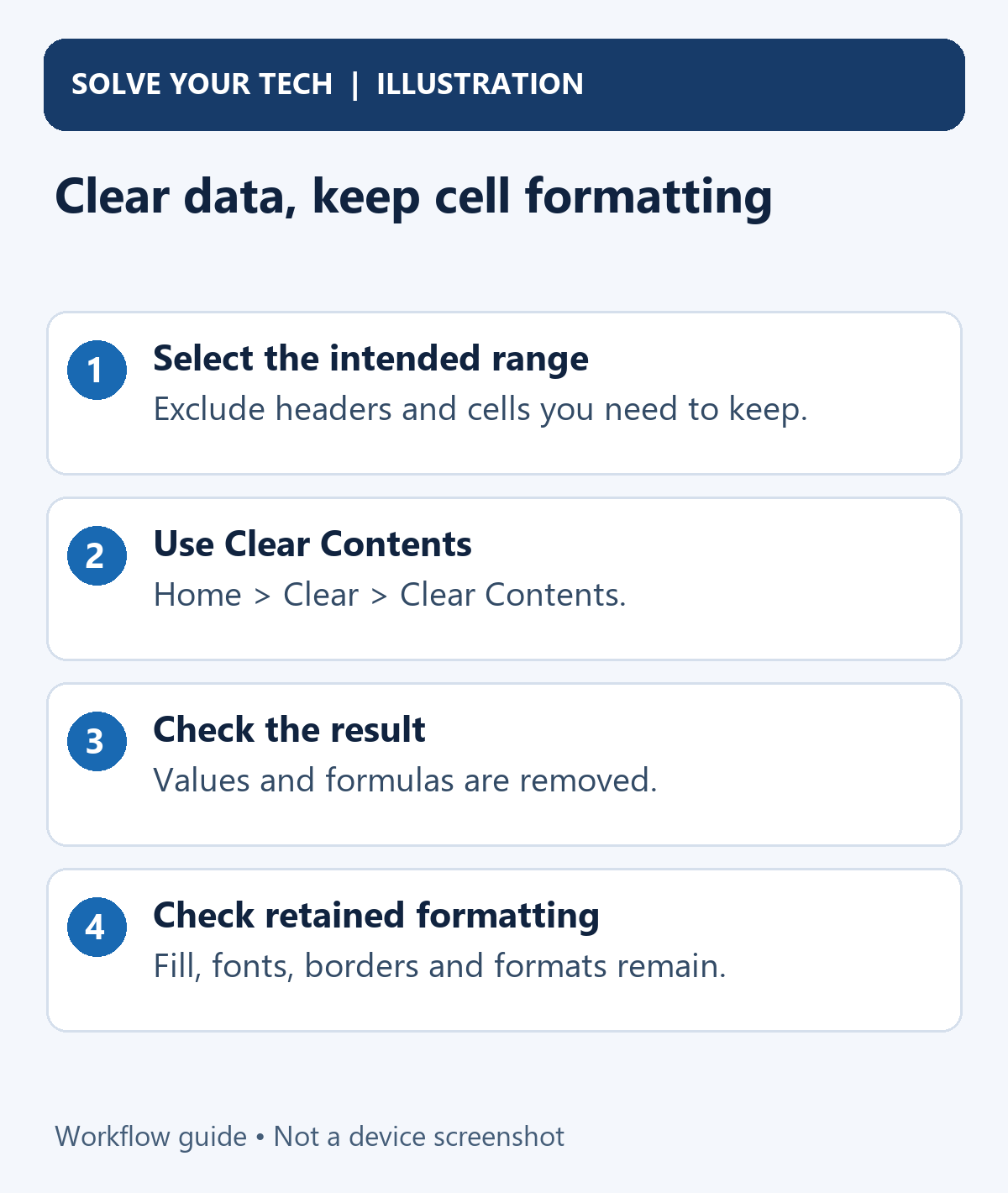 How to Delete Data But Keep Formatting in Excel 1 Clear data, keep cell formatting. Select the intended range: Exclude headers and cells you need to keep.. Use Clear Contents: Home > Clear > Clear Contents.. Check the result: Values and formulas are removed.. Check retained formatting: Fill, fonts, borders and formats remain.