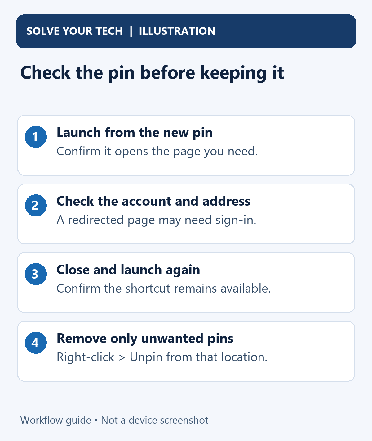 How to Add a Web Page to the Start Menu or Taskbar in Microsoft Edge 2 Check the pin before keeping it. Launch from the new pin: Confirm it opens the page you need.. Check the account and address: A redirected page may need sign-in.. Close and launch again: Confirm the shortcut remains available.. Remove only unwanted pins: Right-click > Unpin from that location.