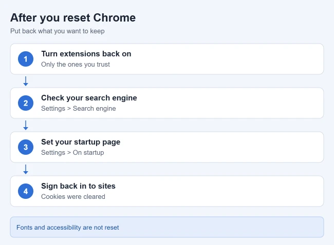 How to Reset Google Chrome to Default Settings 3 What to do after resetting Google Chrome settings