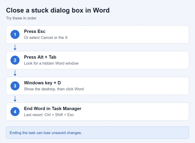 How to Close a Dialog Box in Word 1 Steps to find and close a hidden dialog box in Microsoft Word