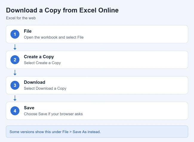 How to Download a Copy of Your File to Your Computer in Excel Online 1 Card showing how to download a copy of a workbook from Excel Online