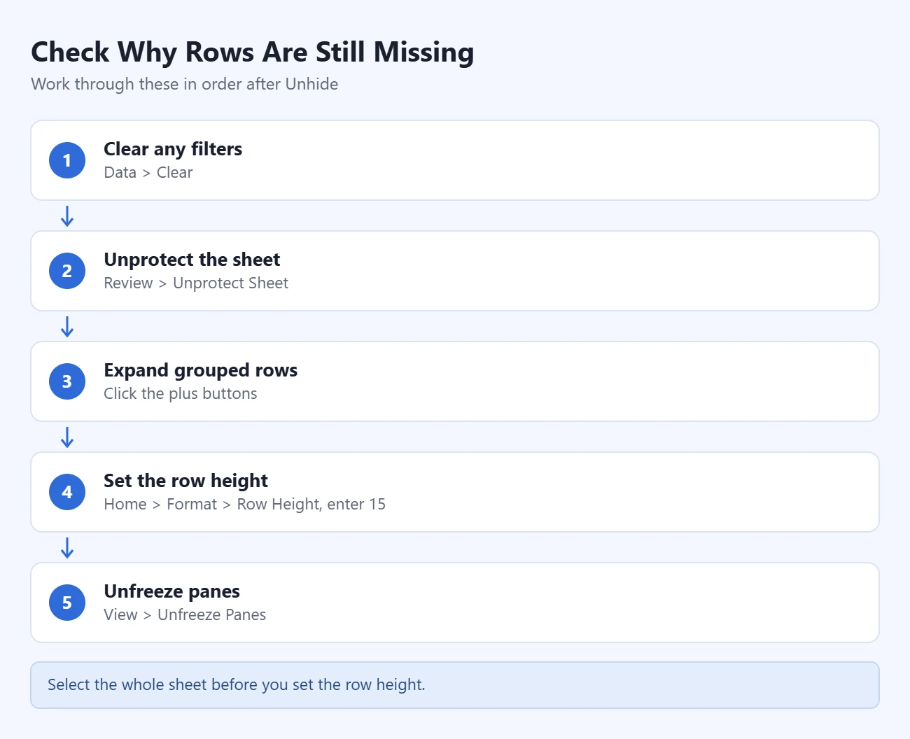 How to Unhide All Rows in Excel 3 Steps to find rows that are still missing in Excel: clear any filters; unprotect the sheet; expand grouped rows; set the row height to 15; unfreeze panes