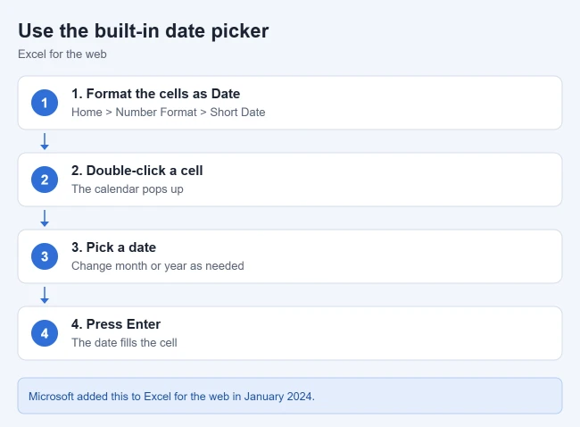 How to Add a Pop-Up Calendar to a Cell in Excel 2 Illustration of the steps to use the date picker in Excel for the web