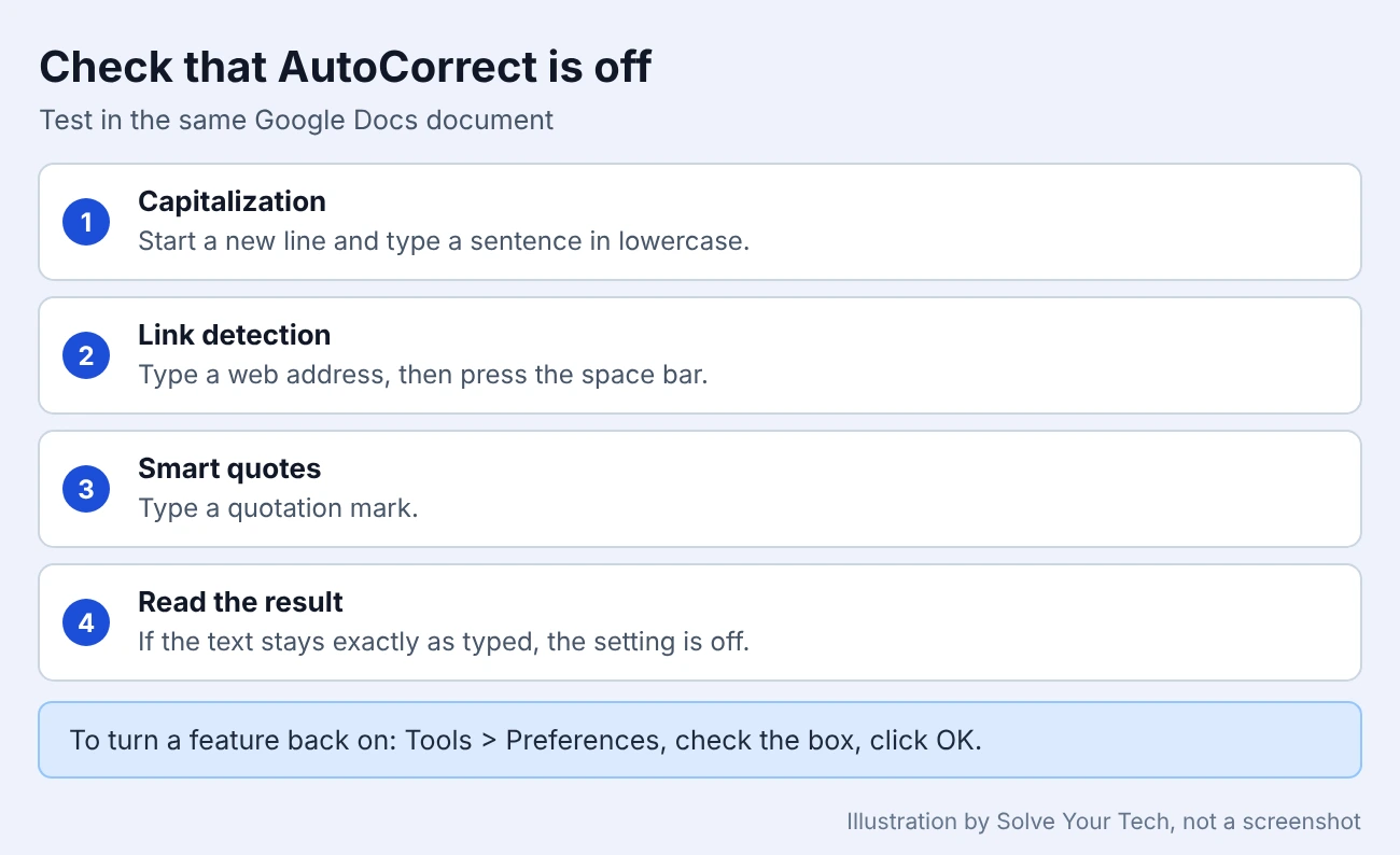 How to Turn Off AutoCorrect in Google Docs (Capitals, Links, Smart Quotes) 3 Checklist for testing that AutoCorrect is off in Google Docs