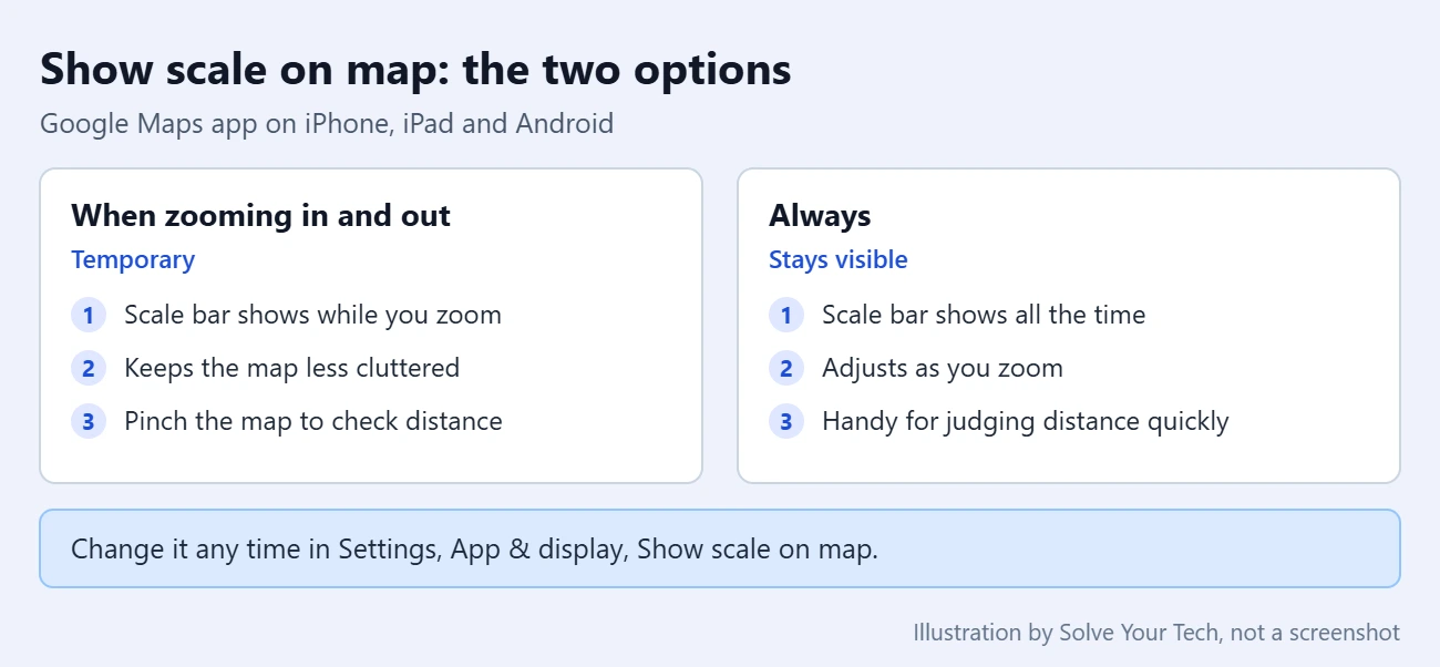 How to Always Show Scale in Google Maps on an iPhone 2 Comparison of the two Show scale on map options in Google Maps: When zooming in and out versus Always