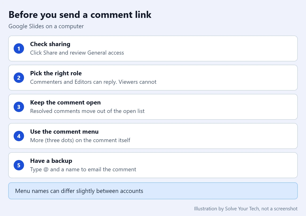How to Create a Link to a Comment in Google Slides 2 Checklist of things to check before sending a link to a comment in Google Slides