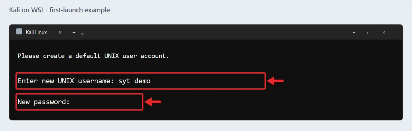 Recreated Kali WSL first-launch terminal showing an example UNIX username and an empty New password prompt