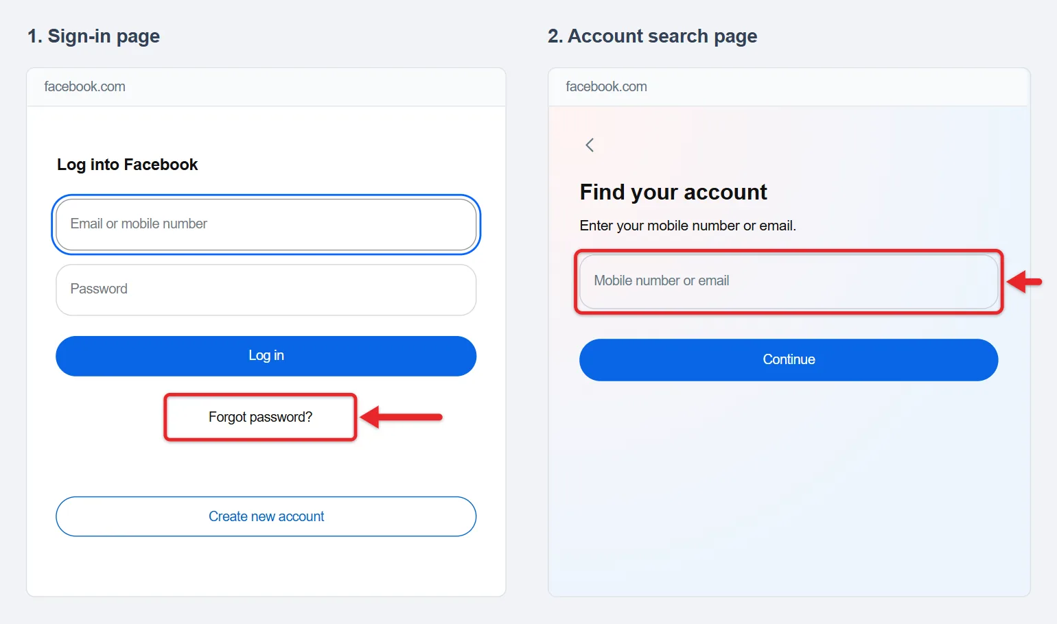 How to Recover a Locked Facebook Account 3 Recreated Facebook website sign-in form with Forgot password highlighted, beside the browser Find your account form with an empty Mobile number or email field and Continue button