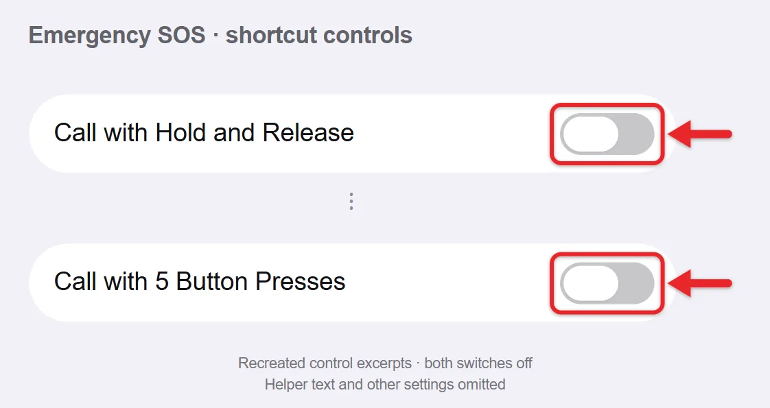 How to Turn Off SOS on iPhone 1 Recreated iPhone Emergency SOS control excerpts with Call with Hold and Release and Call with 5 Button Presses both off