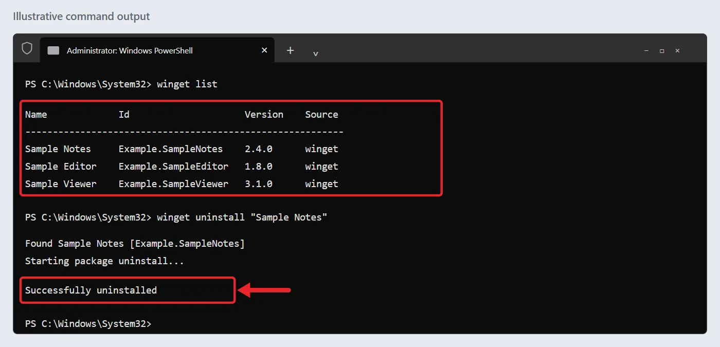 How to Uninstall a Program on Windows 11 3 Illustrative Windows Terminal showing fictional winget list results and Successfully uninstalled for a Sample Notes command