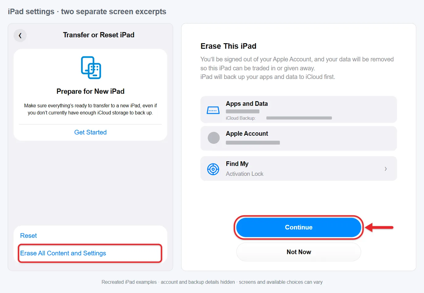 How to Wipe an iPad Clean and Erase All Data 1 Two recreated iPad screen excerpts showing Erase All Content and Settings in Transfer or Reset iPad and the Erase This iPad summary with Continue